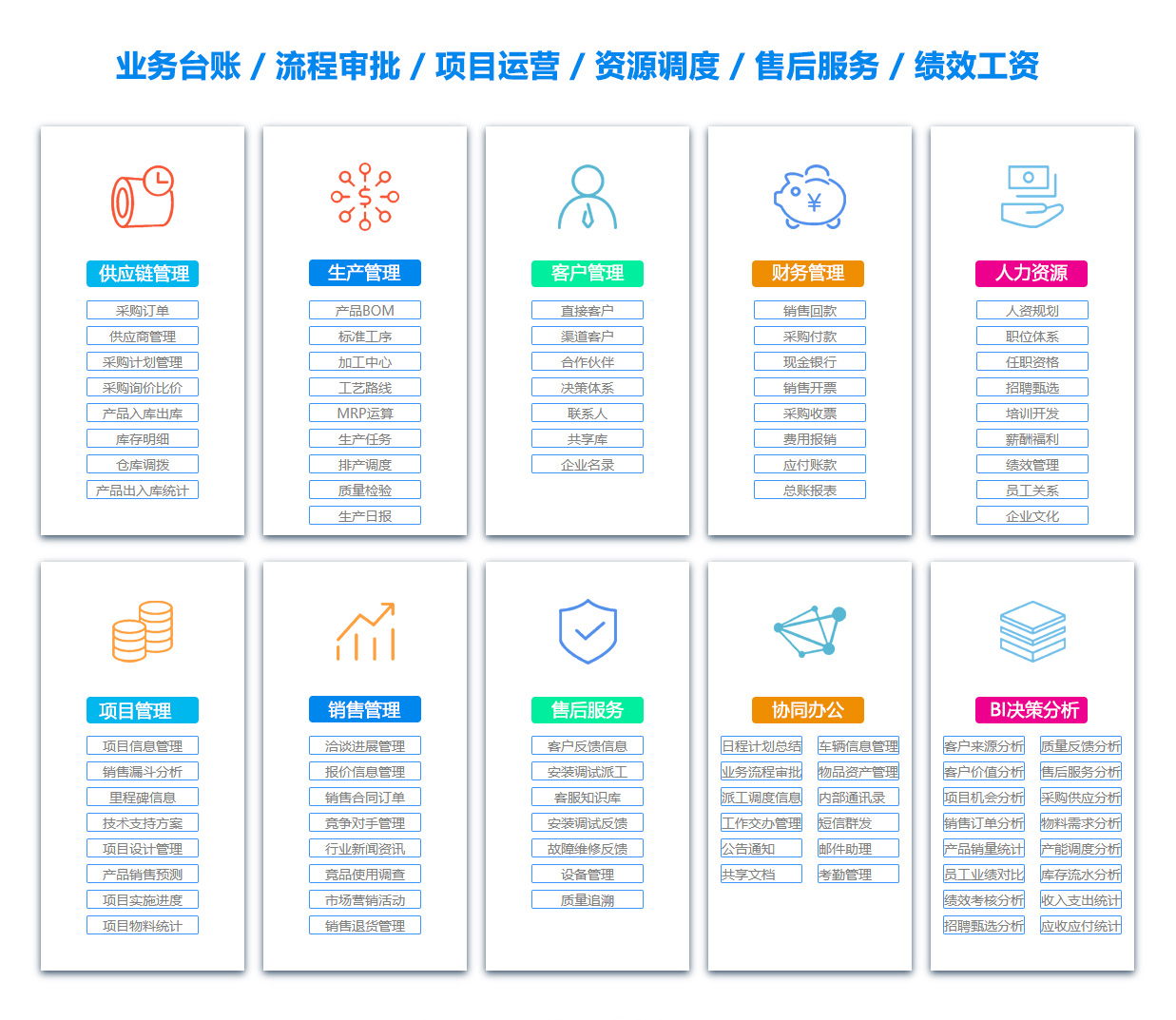 临沂BI软件